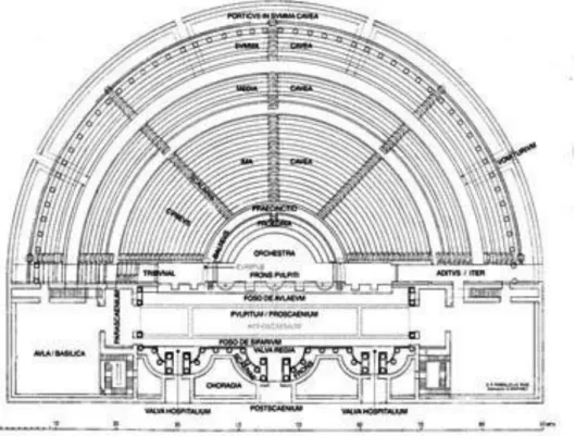 Figura 1.5. Planta Arquitectónica, Teatro Pompeya. Fuente: Wikipedia, 2011. 