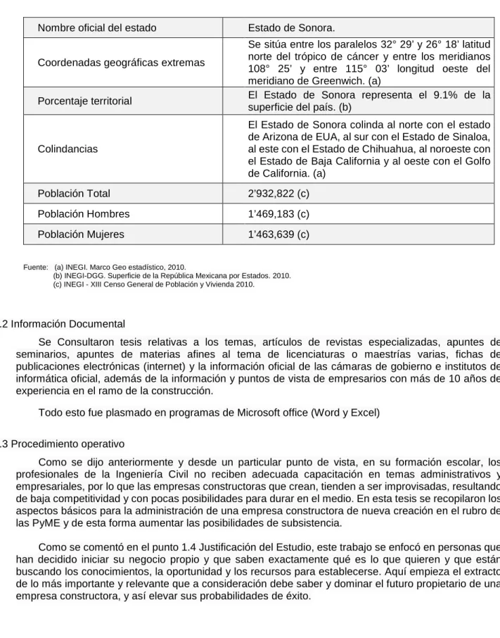 Tabla 2. Información sobre el Estado de Sonora