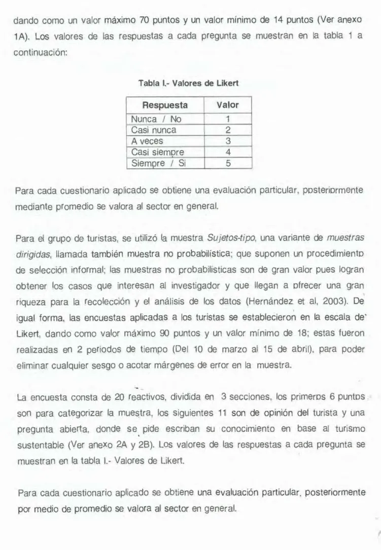 Tabla  1.- Valores  de  Likert 