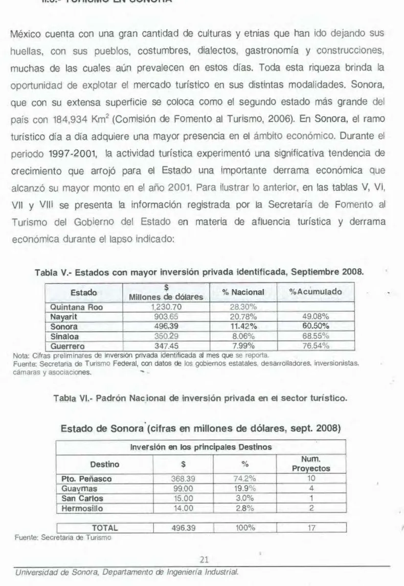 Tabla  V.-  Estados  con  mayor  inversión  privada  identificada,  Septiembre  2008. 