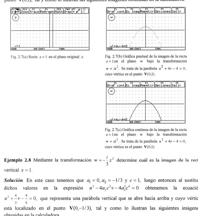 Fig. 2.7(a) Recta x  =  1 en el plano original  z.  Fig. 2.7(b) Gráfica puntual de la imagen de la recta  x  =  1 en el plano  w  bajo la transfonnación  w iz 2