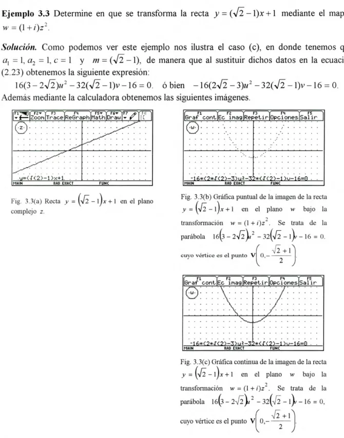Fig. 3.30) Recta  y  =  (N12  -  l)x  +  i en el plano  complejo  z. 