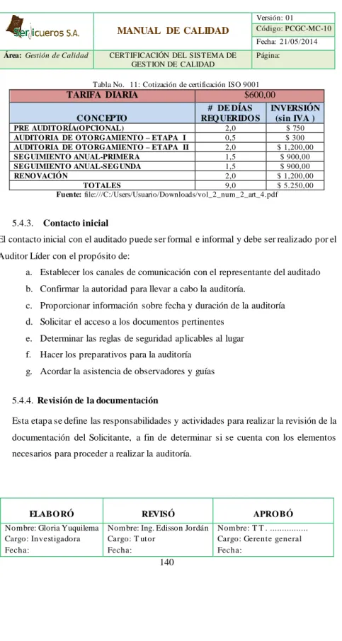 Tabla No.  11: Cotización de certificación ISO 9001 