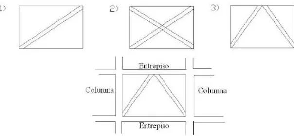 Figura A6. Dimensiones de la paca base