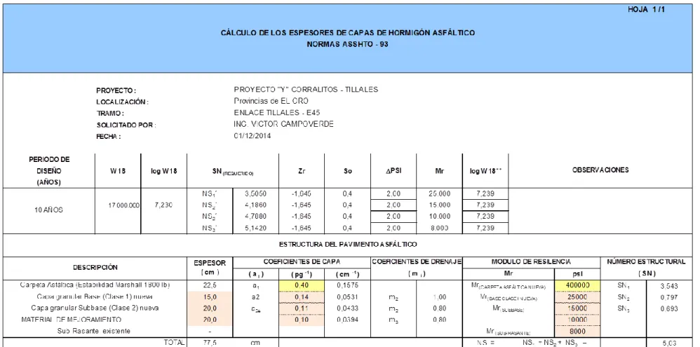 CUADRO No. 6.13 