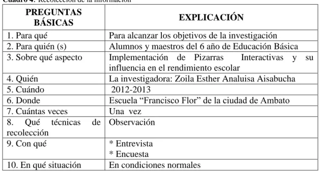 Cuadro 4 :  Recolección de la información