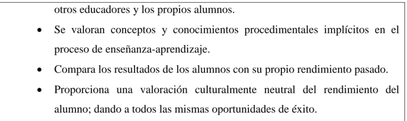 Tabla 3: Características de la evaluación en las IM. 