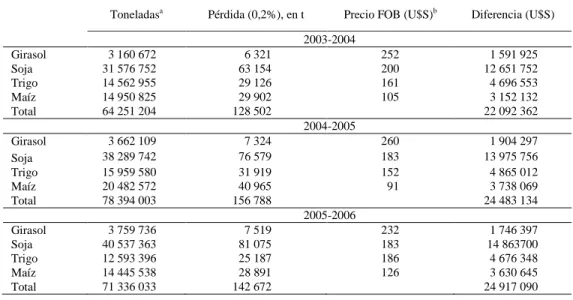 CUADRO IV.4 