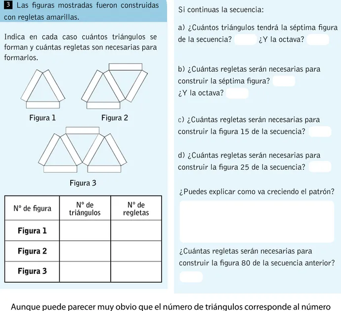 Figura 1 Figura 2