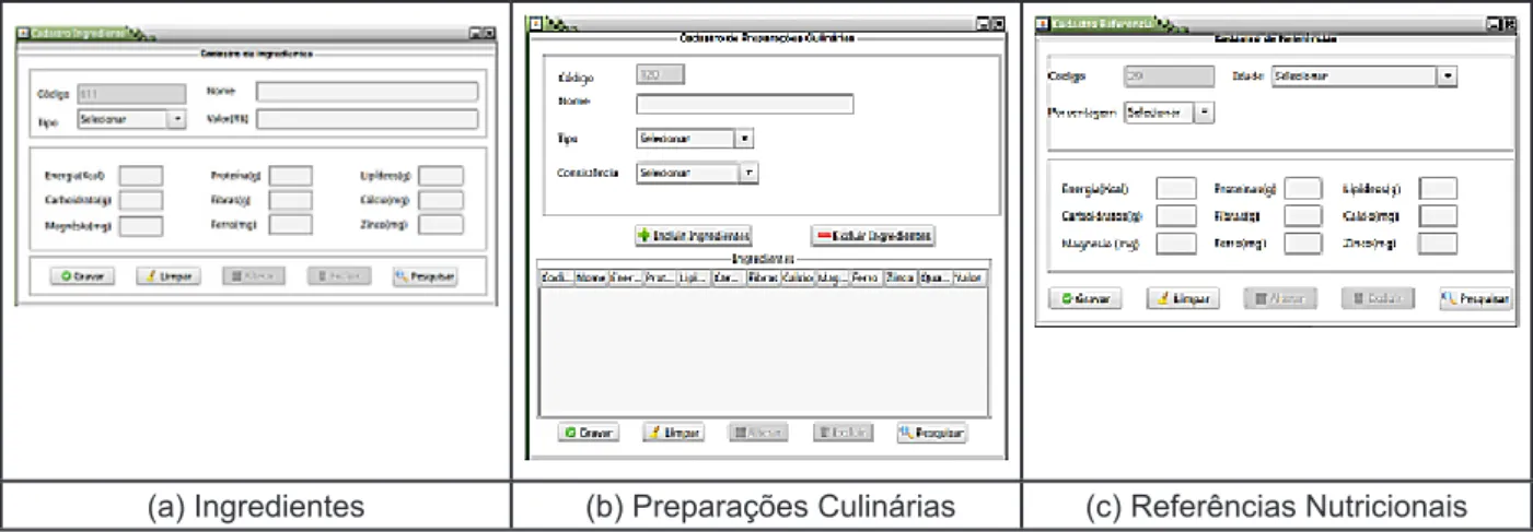Figura 3. Telas de cadastro, alteração e exclusão de ingredientes, preparações culinárias e referências nutricionais