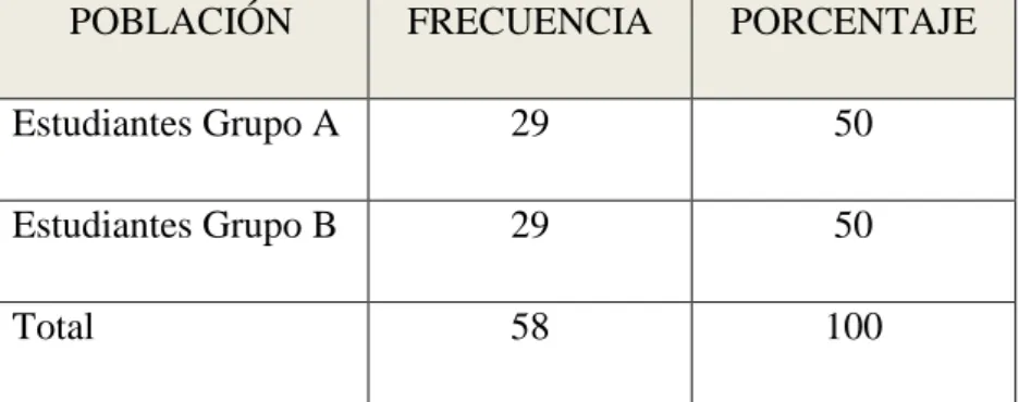 Cuadro No. 1         