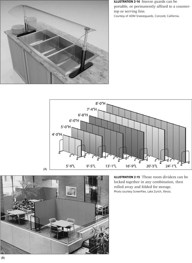 ILLUSTRATION 2-15 These room dividers can be