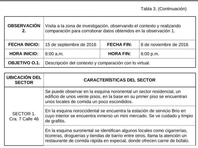 Tabla 3. Observación 3                 Tabla 3. (Continuación)        OBSERVACIÓN  2. 