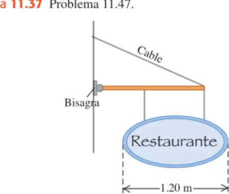 Figura 11.36 Problema 11.46.