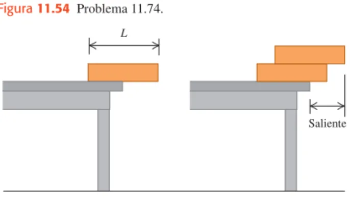 Figura 11.55 Problema 11.75.