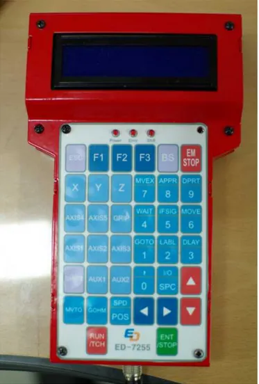Figure  1-28  shows  a  teaching  pendant,  which  is  composed  of  a  key  pad,  LCD  window,  an  emergency  stop  key,  and  a  connection  connector