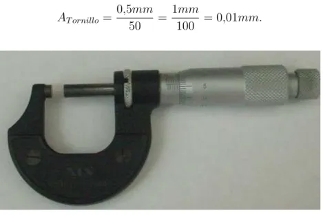 Figura 3.4: Medida con el tornillo microm´etrico