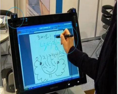 Figure 9: Example of a touch screen mechanism working, extracted from Aunae (view references) 