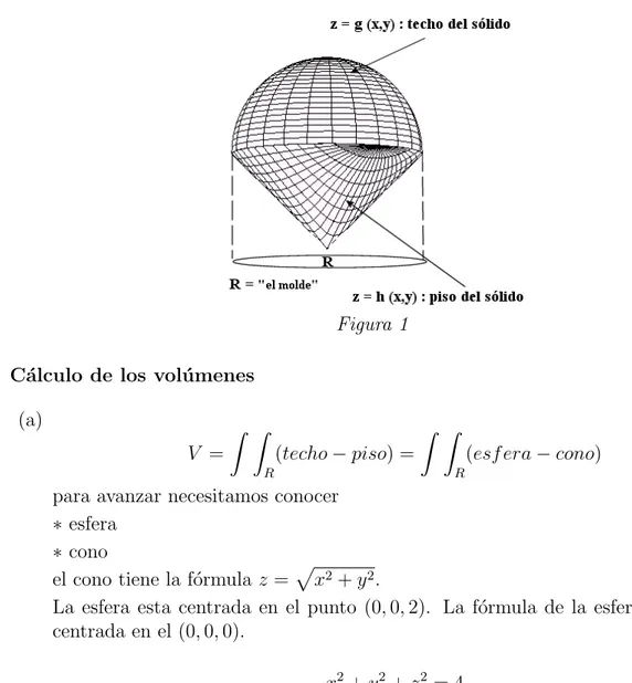 Figura 1 C´ alculo de los vol´ umenes