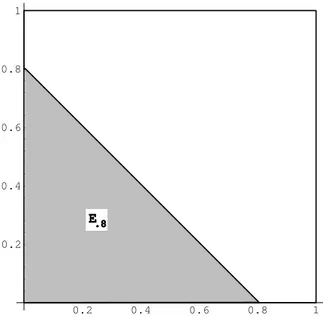 Figure 2.14: Calculation of distribution function for Example 2.14.