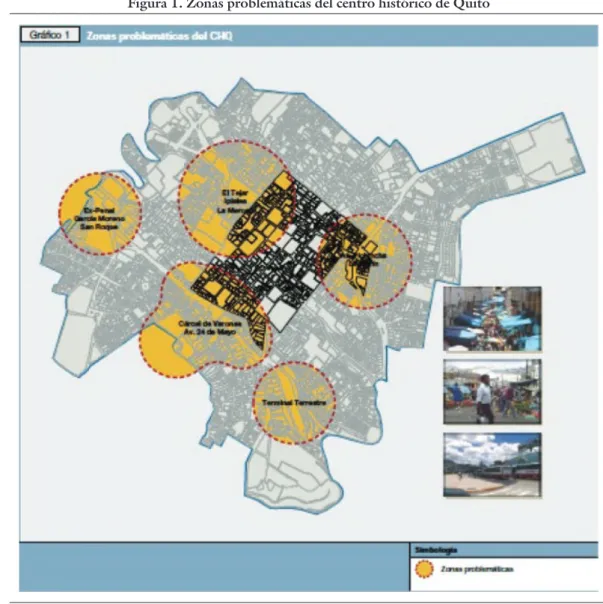Figura 1. Zonas problemáticas del centro histórico de Quito