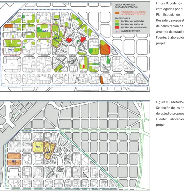 Figura 9. Edificios  catalogados por el  Plan Especial de  Russafa y propuesta  de delimitación de los  ámbitos de estudio