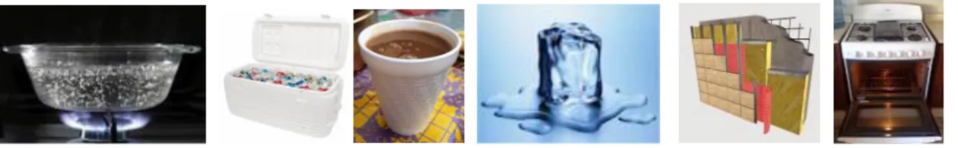 Tabla fuentes de energía 