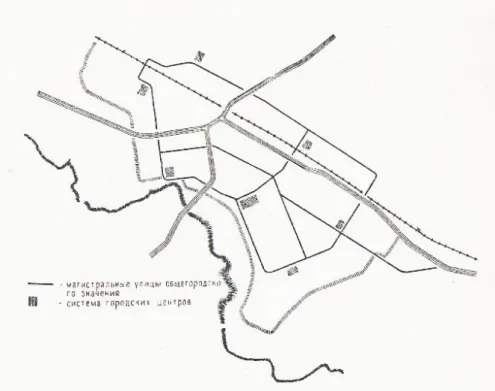Figure 3. The model for the new city in the USSR.The SourceCentral Research and  Project  Institute  of  Urban  Planning