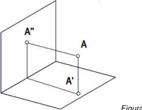 Figura 4  Figura 5 