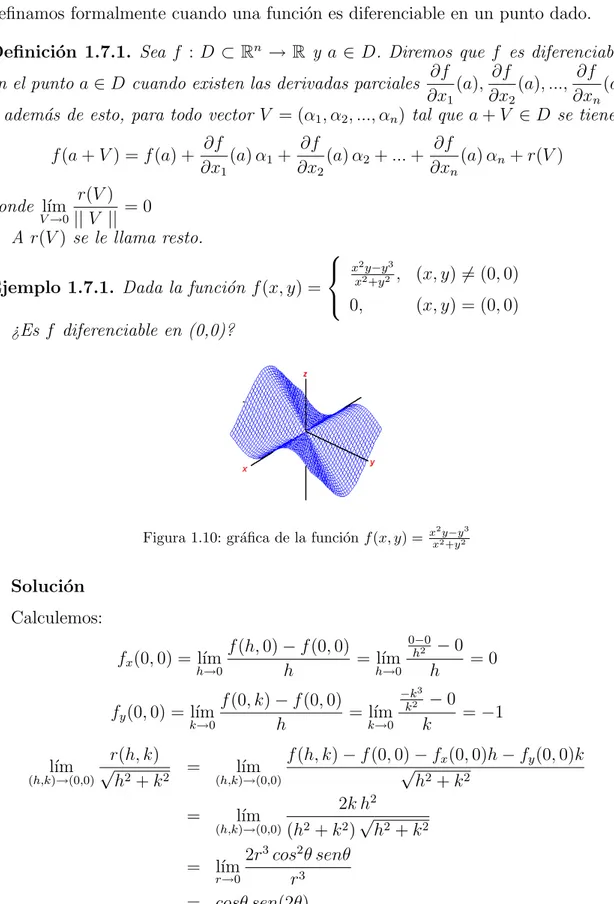 Figura 1.10: gr´afica de la funci´on f (x, y) = x x 2 2 y−y +y 2 3
