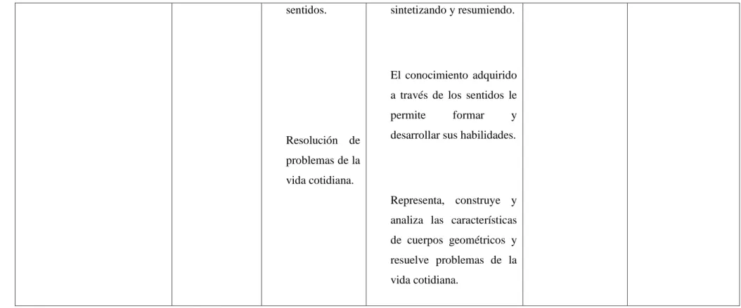 Cuadro  No. 5 