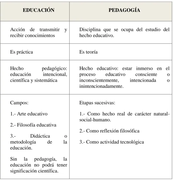 Cuadro No. 02 