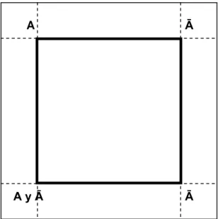 Graphic 1: Fuzzy cube. 