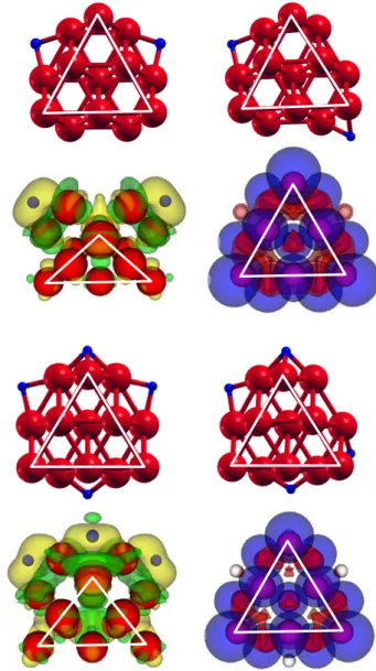 Figure 6 . Upper row: Lowest energy configuration for an H 2  molecule adsorbed on  Co 13 , electron density redistribution on H 2  adsorption, and spin density