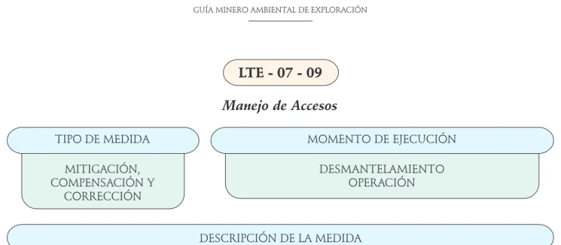 Figura 7.8 Adecuación de accesos.