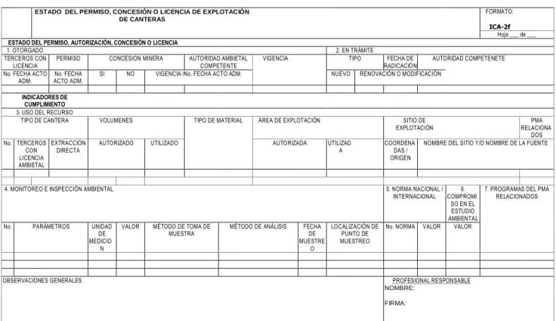 Tabla 8.2. Estado  del Permiso, Concesión o Licencia de Explotación de Canteras