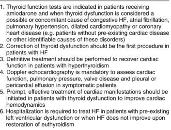 Table 4 Clinical practice suggestions for the prevention and treatment of HF in patients with thyroid dysfunction.