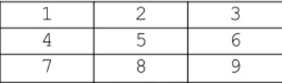 TABLA NUMEROLÓGICA