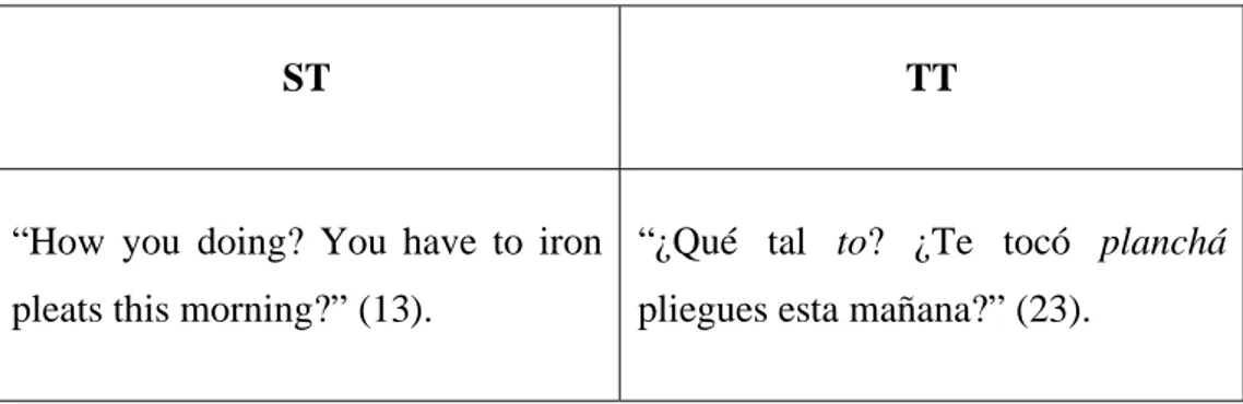Table 4. Use of italics 