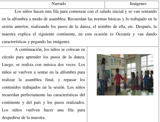 Tabla 7. Narrado de la quinta sesión 