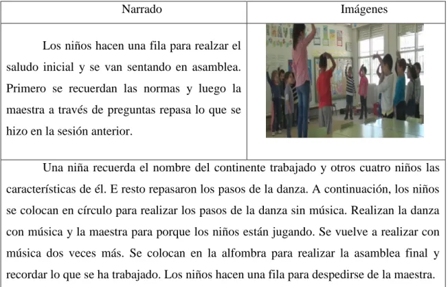 Tabla 8. Narrado de la sexta sesión 