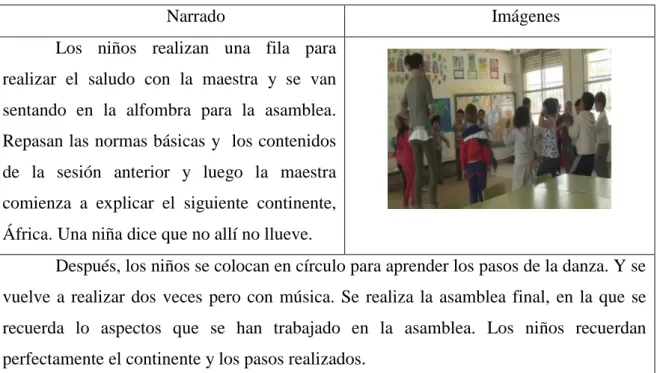 Tabla 9. Narrado de la séptima sesión 