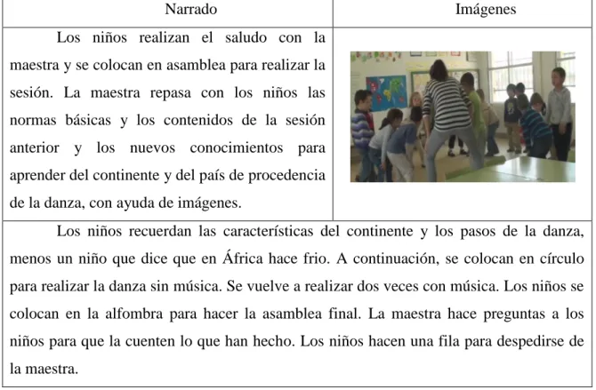 Tabla 10. Narrado de la octava sesión 