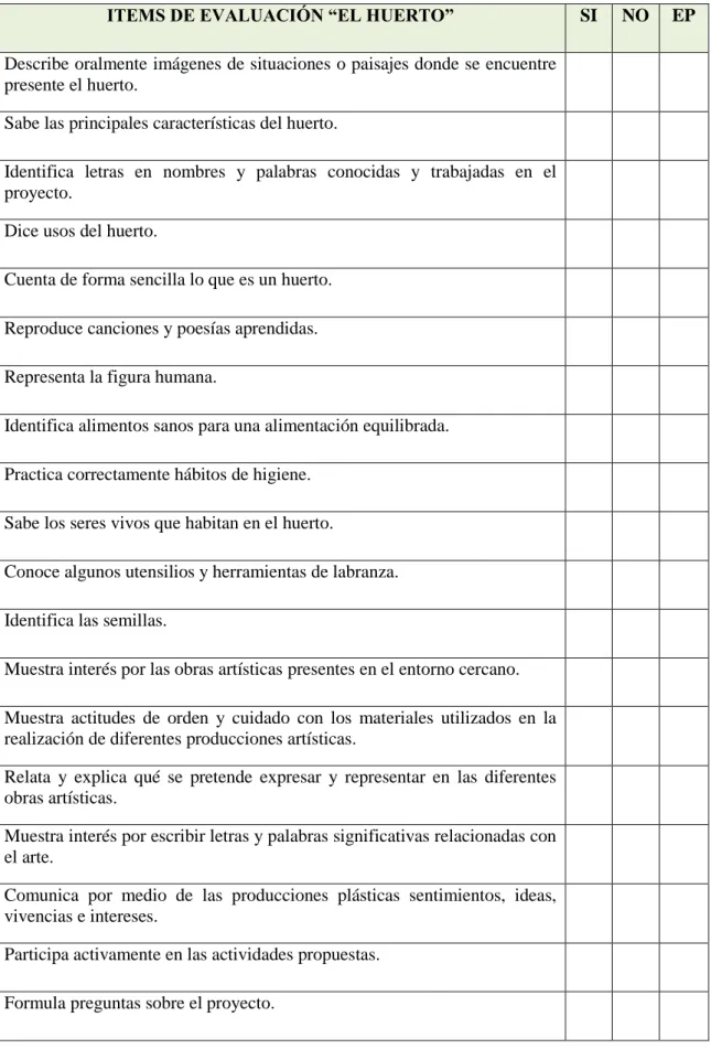 ANEXO 5. TABLA DE EVALUACIÓN PROYECTO “EL HUERTO” 