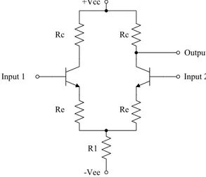Figura 1. Amplificador diferencial a transistores