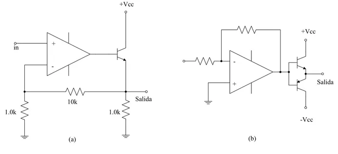 Figura 26.  (a) Amplificador de Potencia.   (b)  Amplificador push-pull  