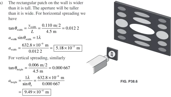 Figure 38.5. This extra distance must be equal to  λ