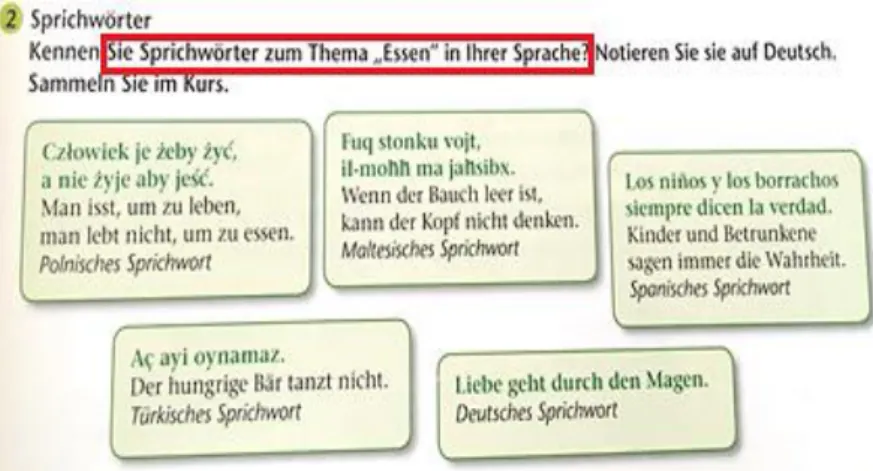 Figura 2. Berliner Platz 2, p. 95. 
