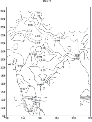 Fig. 7. Same as Fig. 4 except for the fourth principal component.