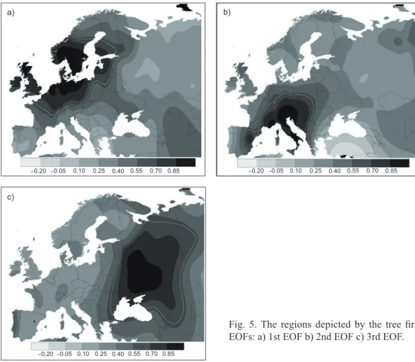 Fig. 5. The regions depicted by the tree first  EOFs: a) 1st EOF b) 2nd EOF c) 3rd EOF.